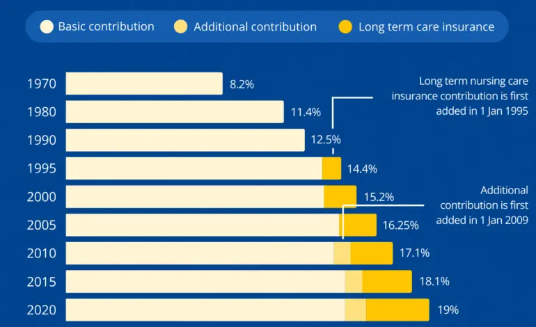 Understanding BBAI Stock: Trends and Future Outlook