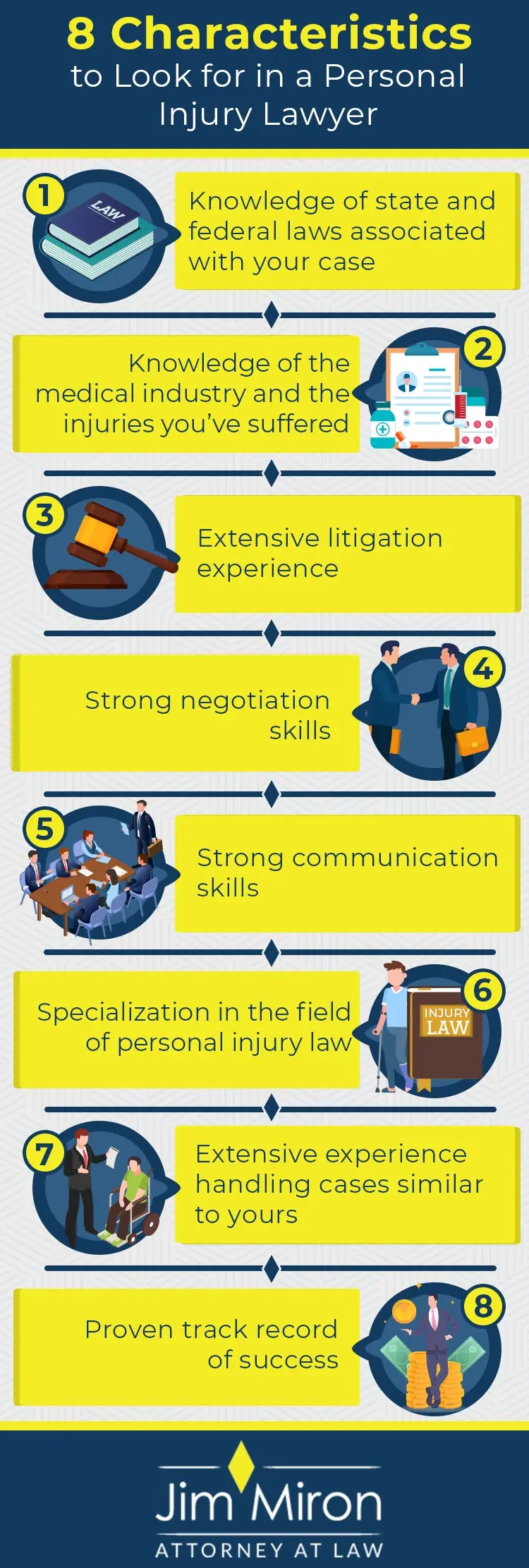 Understanding the Role of a Personal Injury Lawyer
