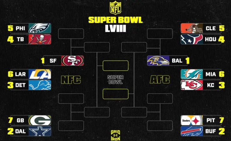 NFL Betting with BetUs: Strategies and Insights