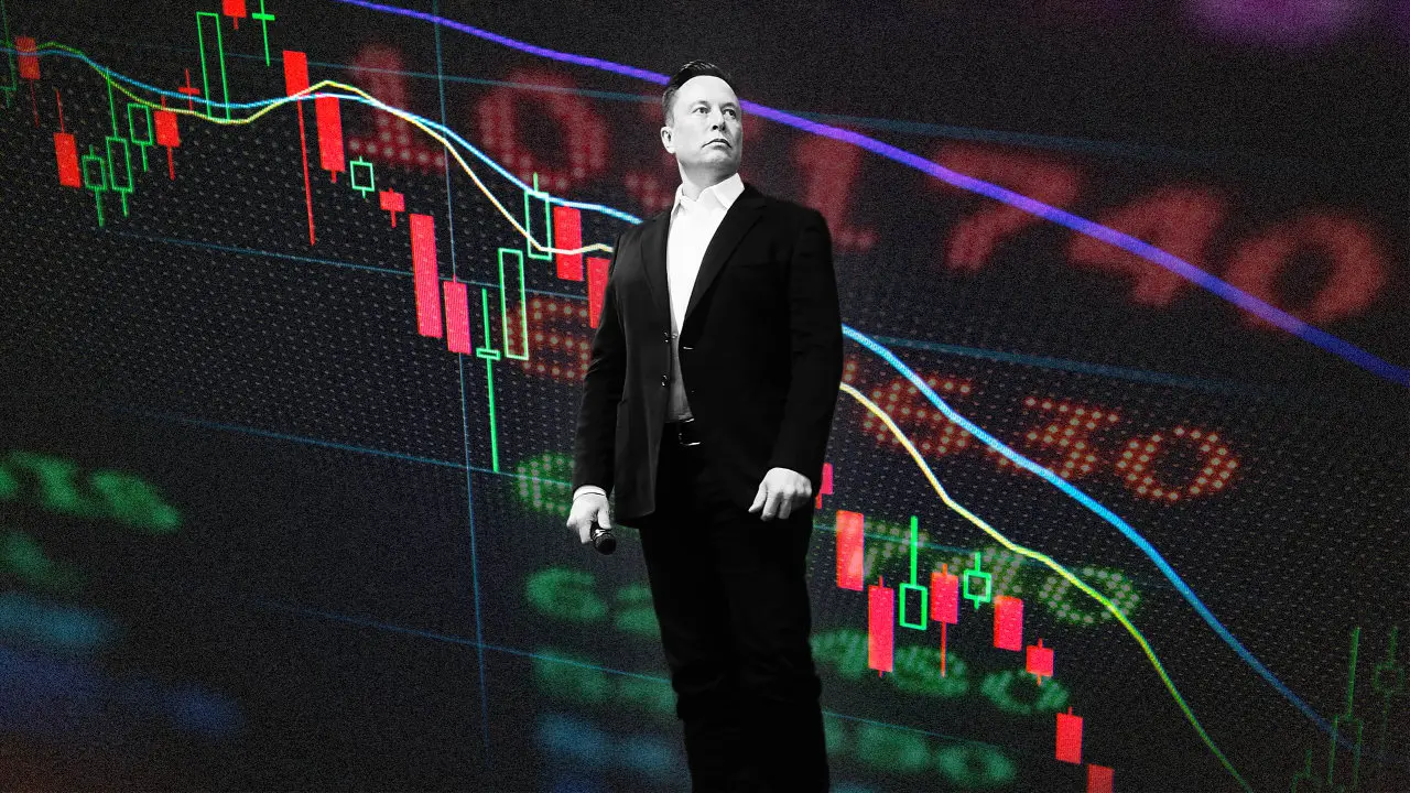 Understanding Tesla Stock Price Movements