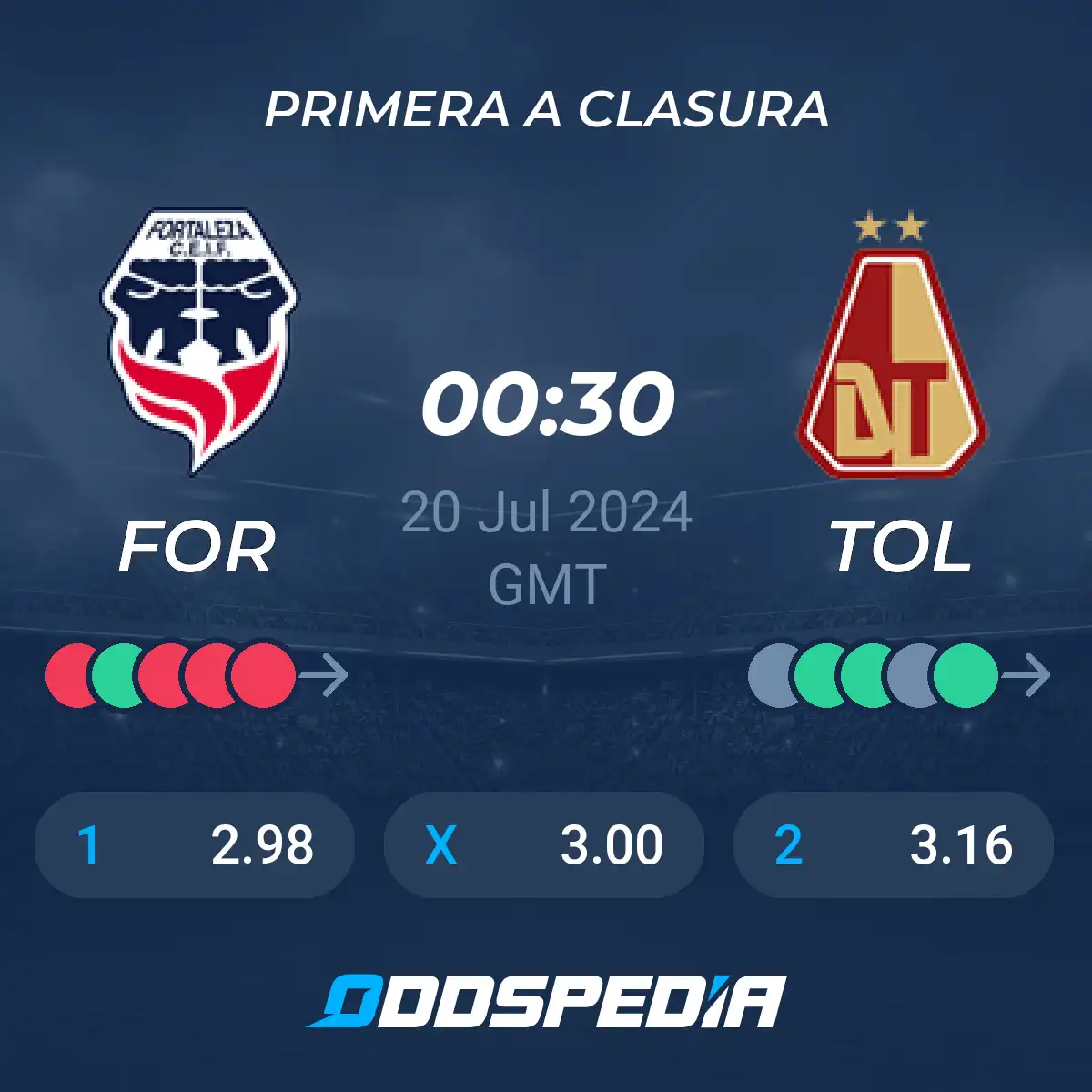 Tolima Faces Fortaleza: A Key Match in Colombian Football