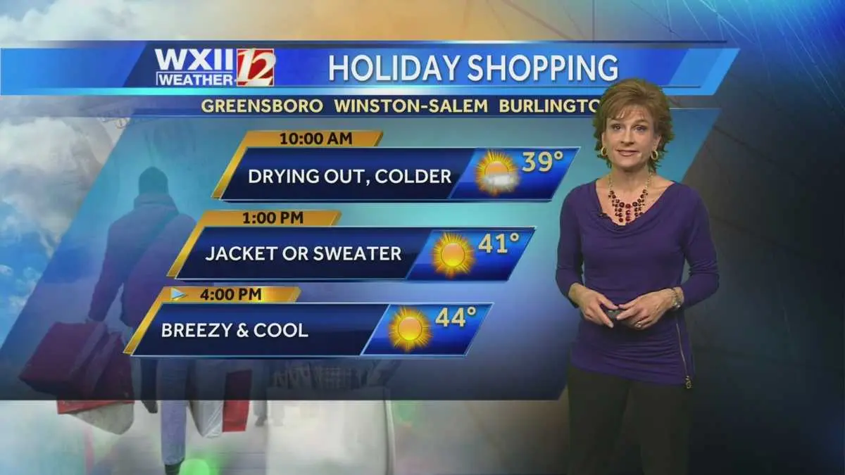 Latest WXII Weather Updates and Forecasts