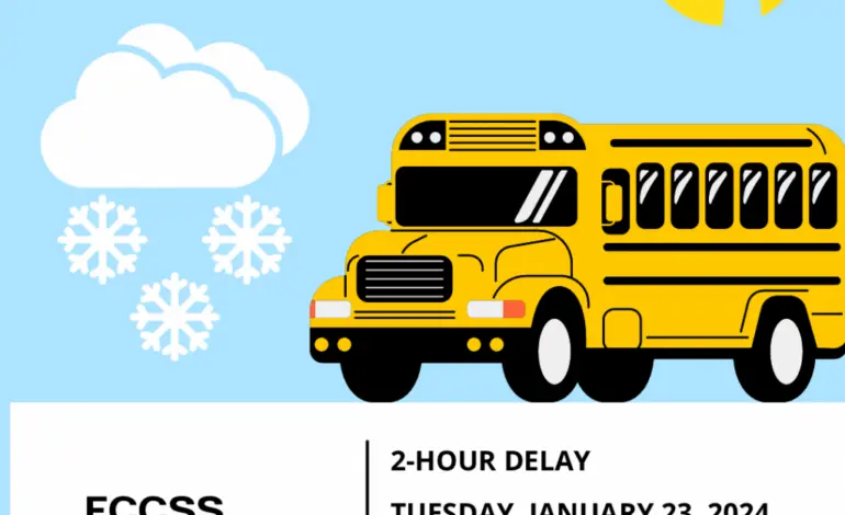 Understanding the Impact of a 2 Hour Delay