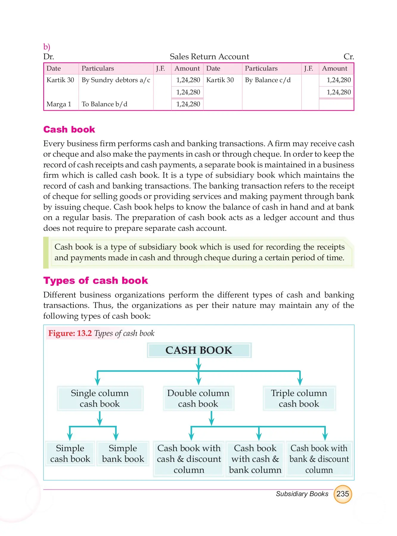 The Significance of Account Management in Business
