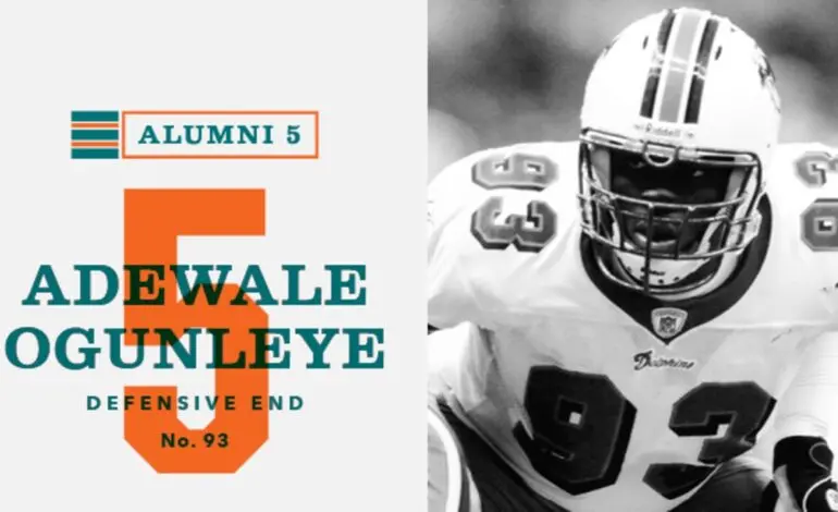 2023 Miami Hurricanes Roster Insights