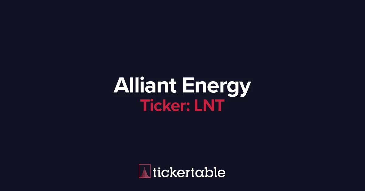 Alliant Energy’s Commitment to a Sustainable Future