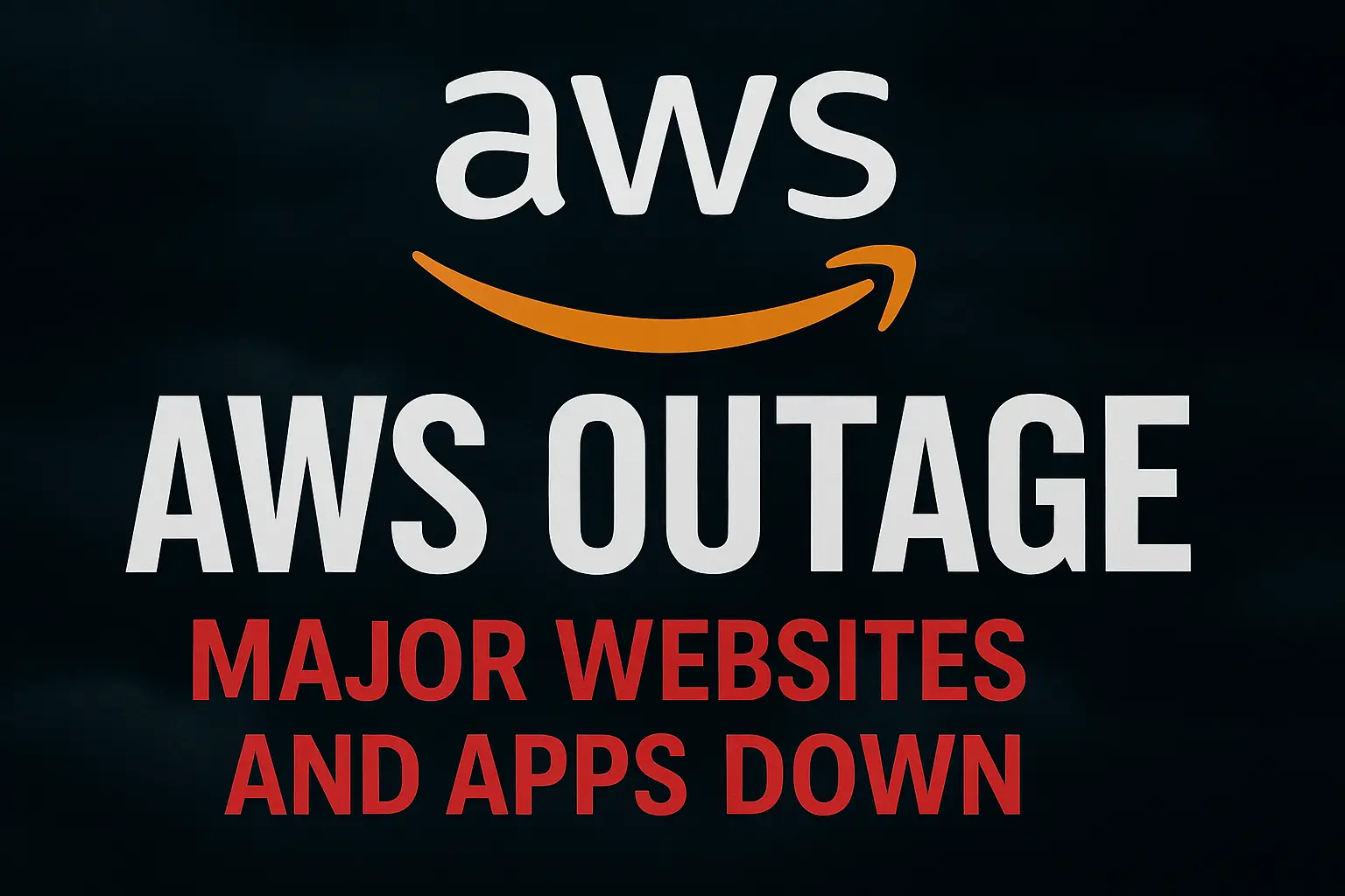 Understanding the Latest AWS Outage and Its Implications