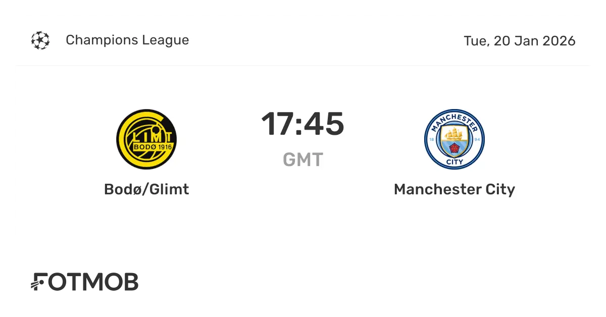 Bodø/Glimt vs Man City: A Clash of Titans