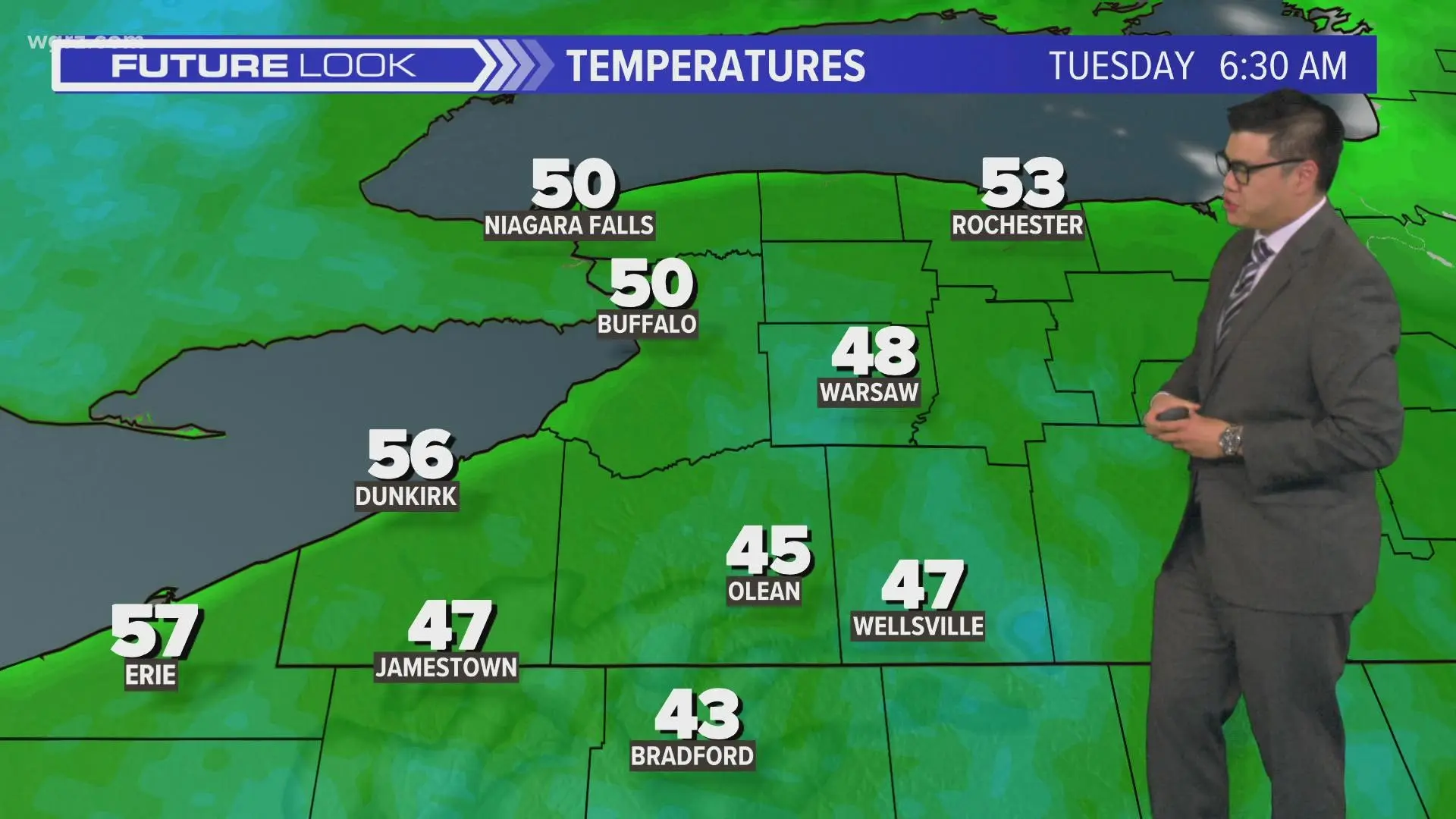 Understanding Buffalo Weather: Current Conditions and Forecasts