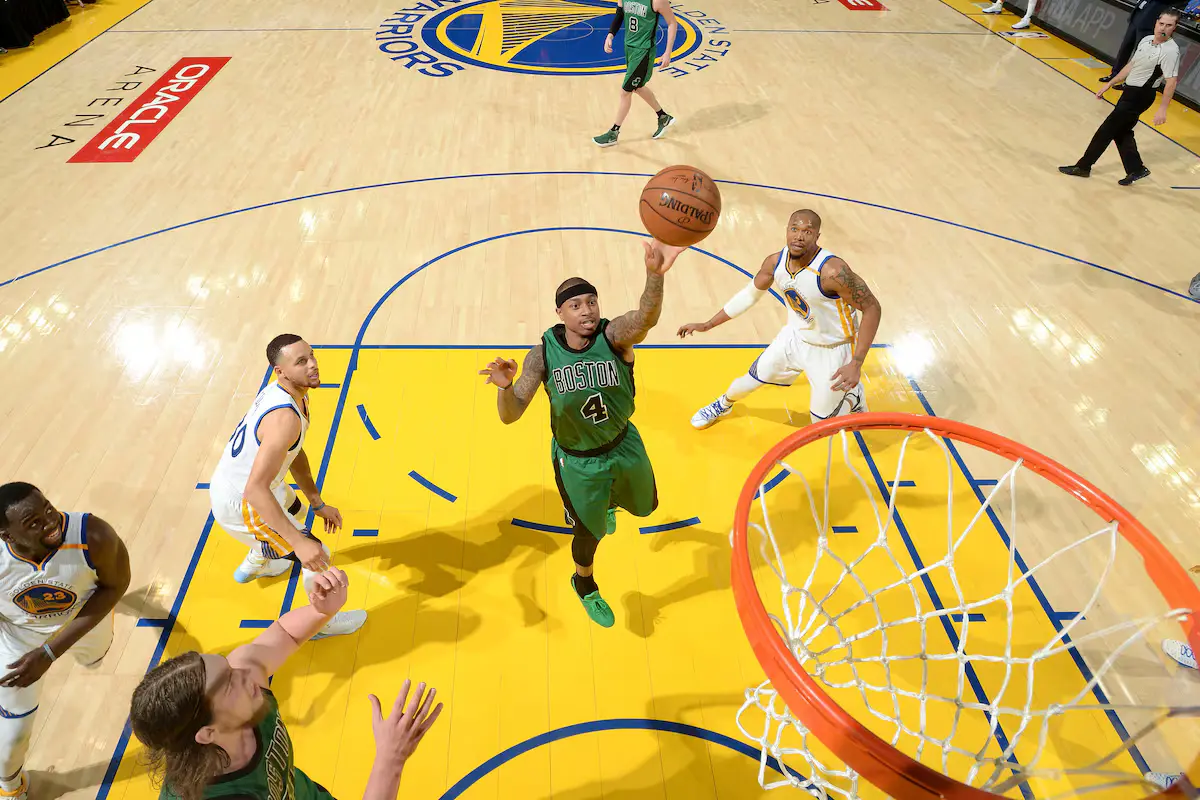Latest Updates on Celtics Score for Fans