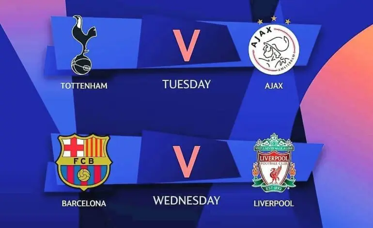 Champions League Scores: Your Guide to Latest Results