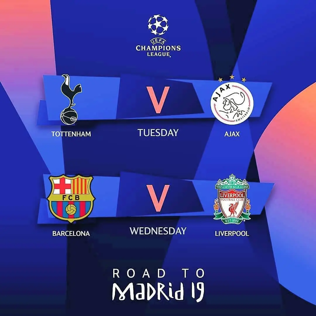 Champions League Scores: Your Guide to Latest Results