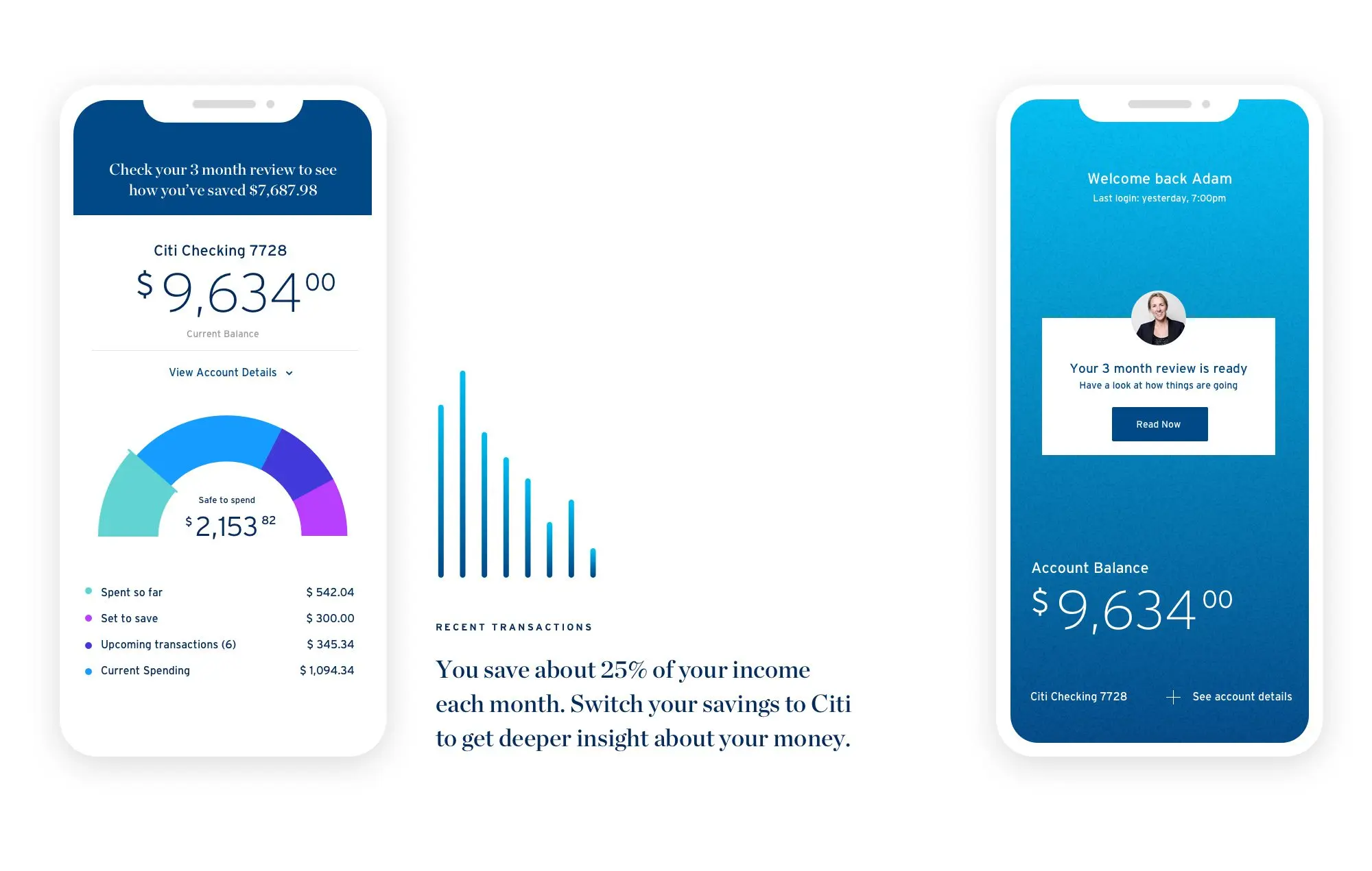The Current Landscape of Citi Bank: Innovations and Challenges
