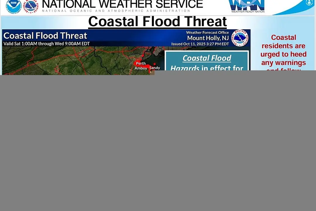 Understanding Coastal Flood Watches and Their Importance