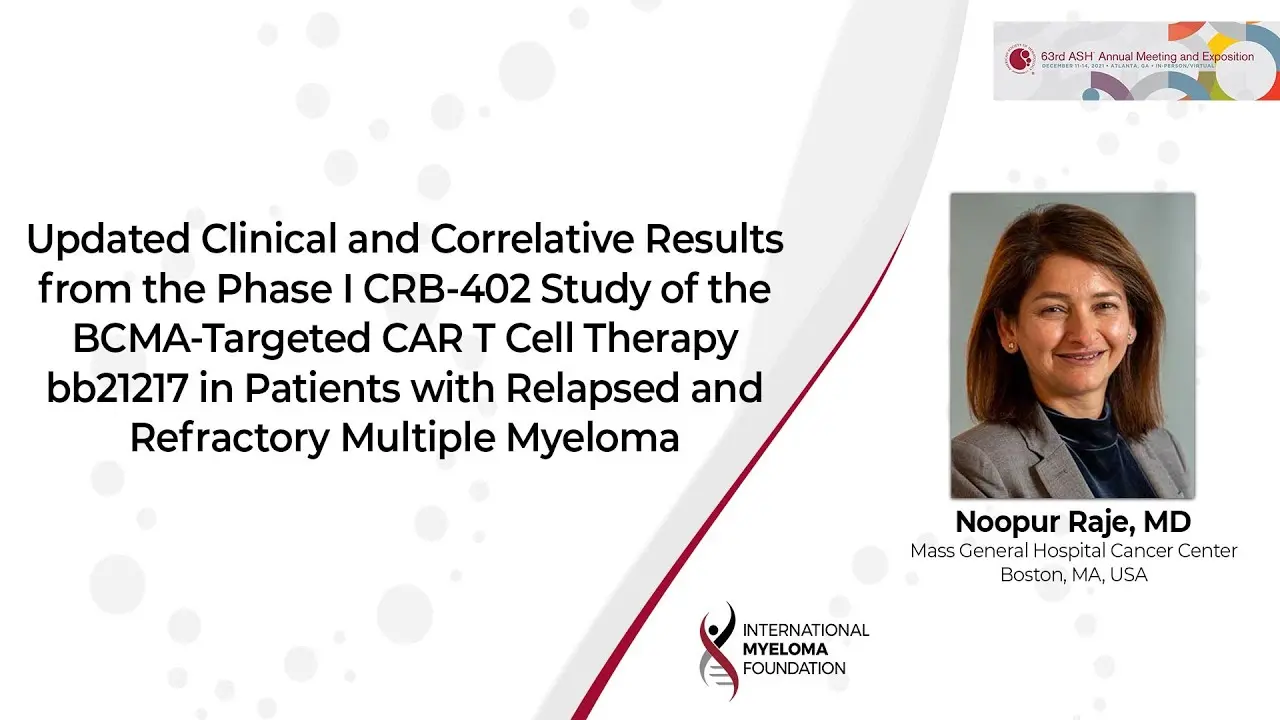 Understanding the Importance of CRB in the Current Landscape