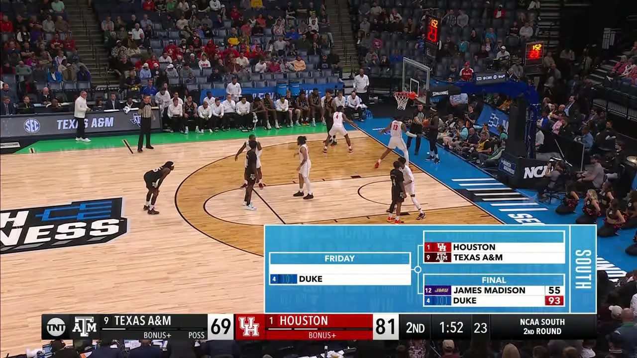 Understanding Dayton Basketball: History and Impact