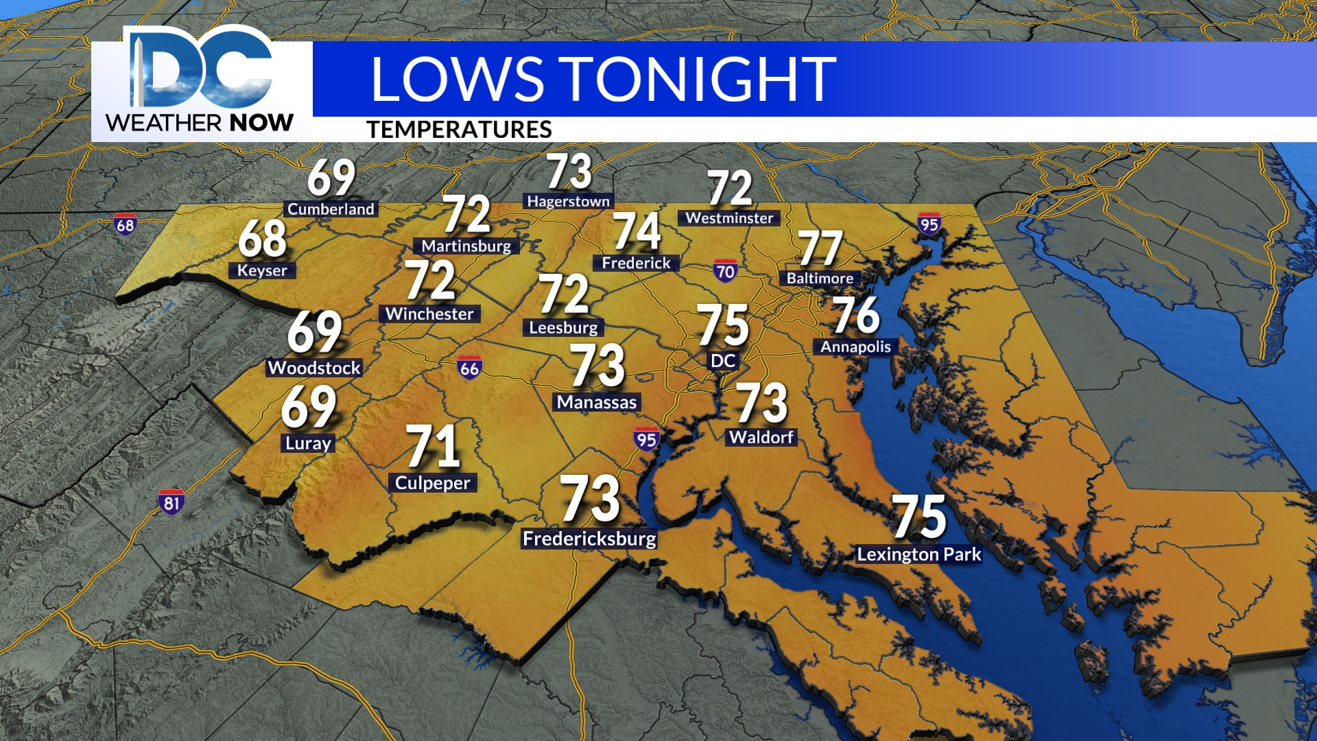 Current DC Weather: What to Expect This Week