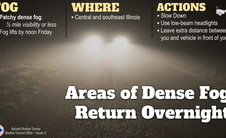 Understanding Dense Fog Advisory and Its Implications
