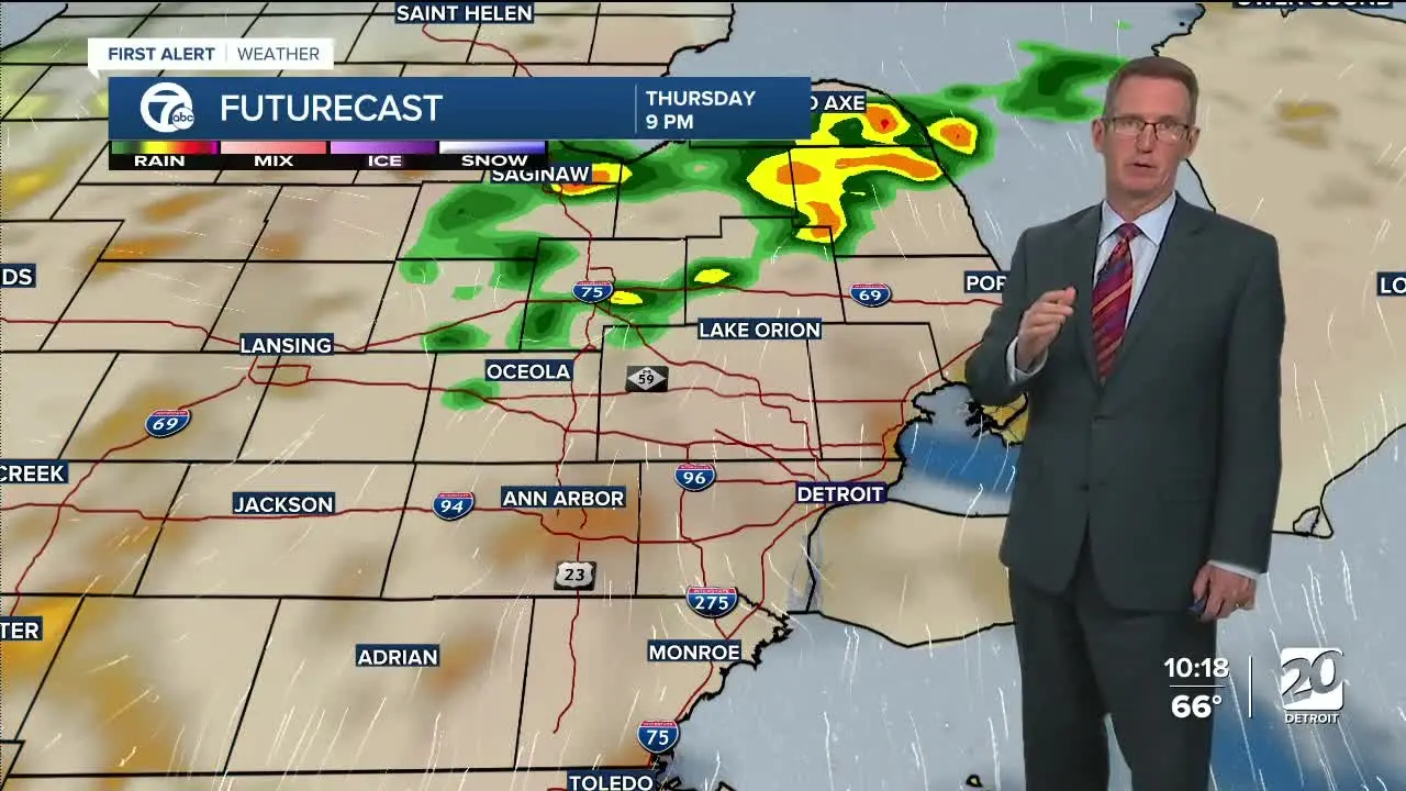 Detroit Weather: Current Conditions and Forecasts