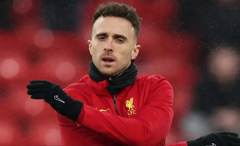 Diogo Jota: A Rising Star in the Football World