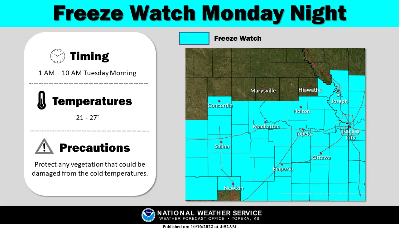 What You Need to Know About Freeze Watch Alerts