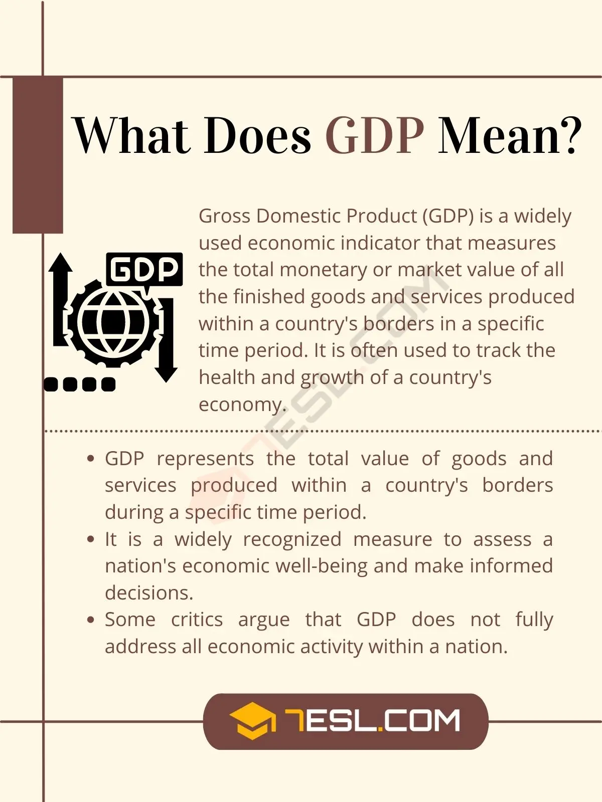 The Importance of GDP in Economic Analysis