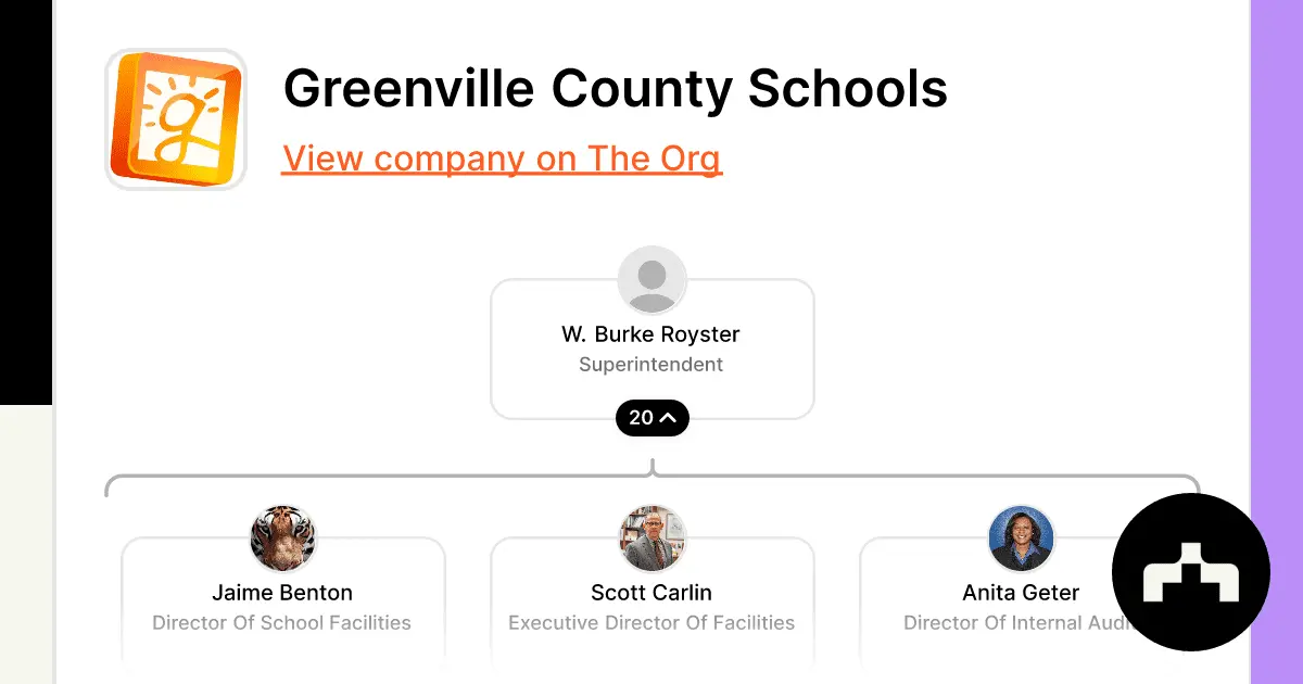 Latest News on Greenville County Schools