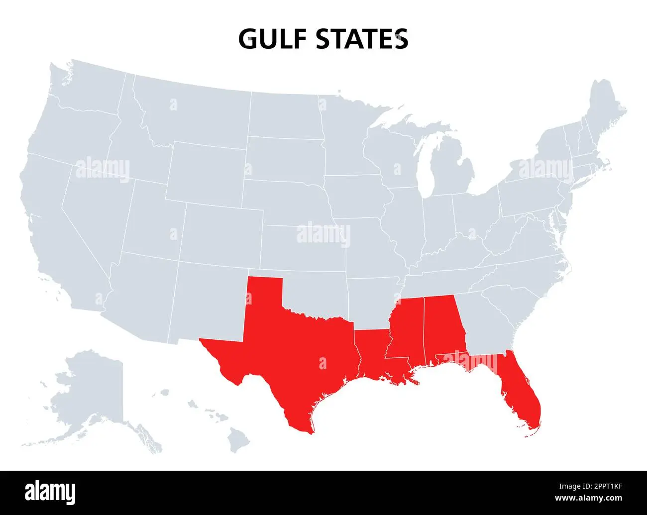 Understanding the Gulf Coast of the United States