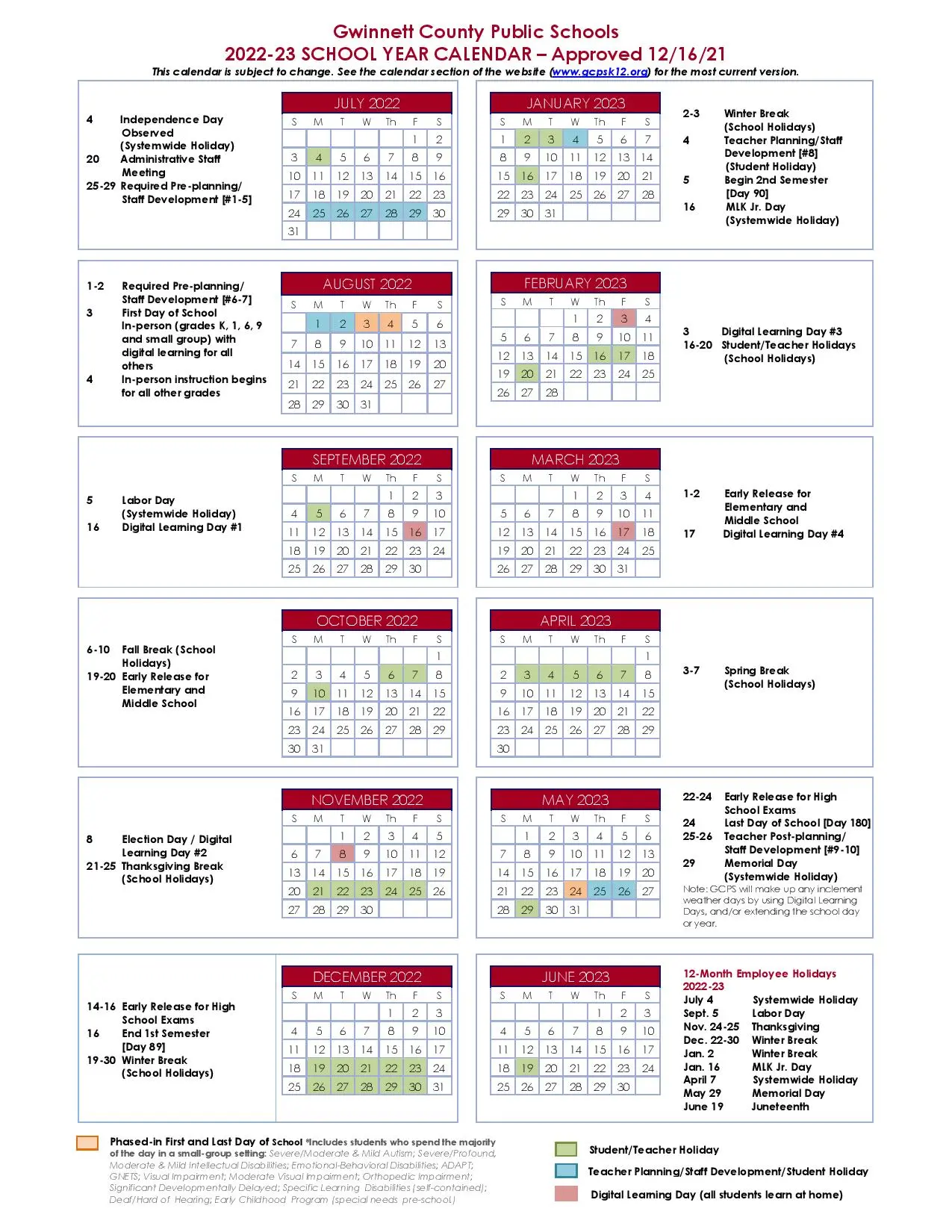 Recent Developments in Gwinnett County Schools
