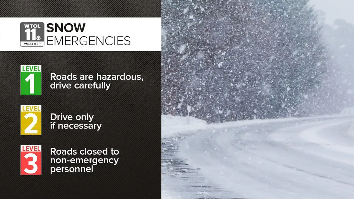 Hamilton County Snow Emergency: Current Status and Impact