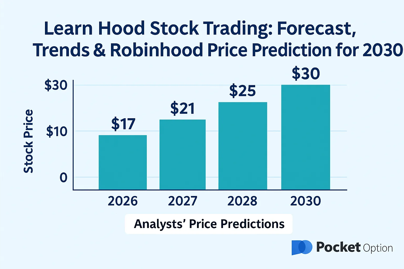 Understanding Hood Stock: Trends and Investment Insights