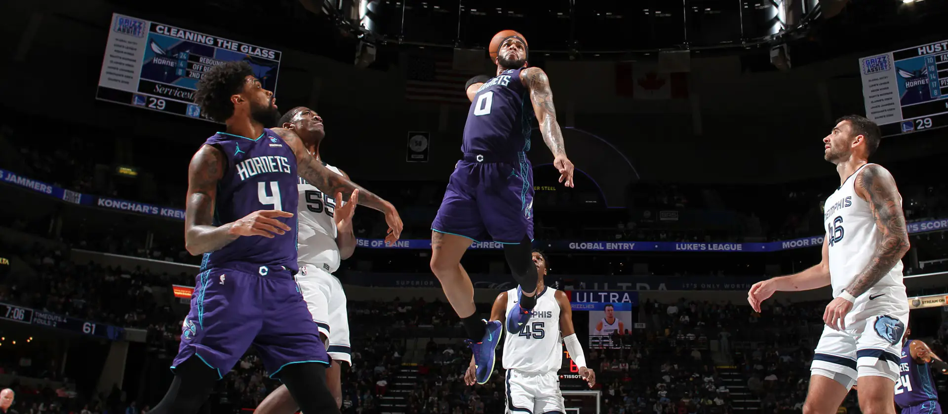 Hornets vs Grizzlies: Key Highlights and Takeaways from the Game
