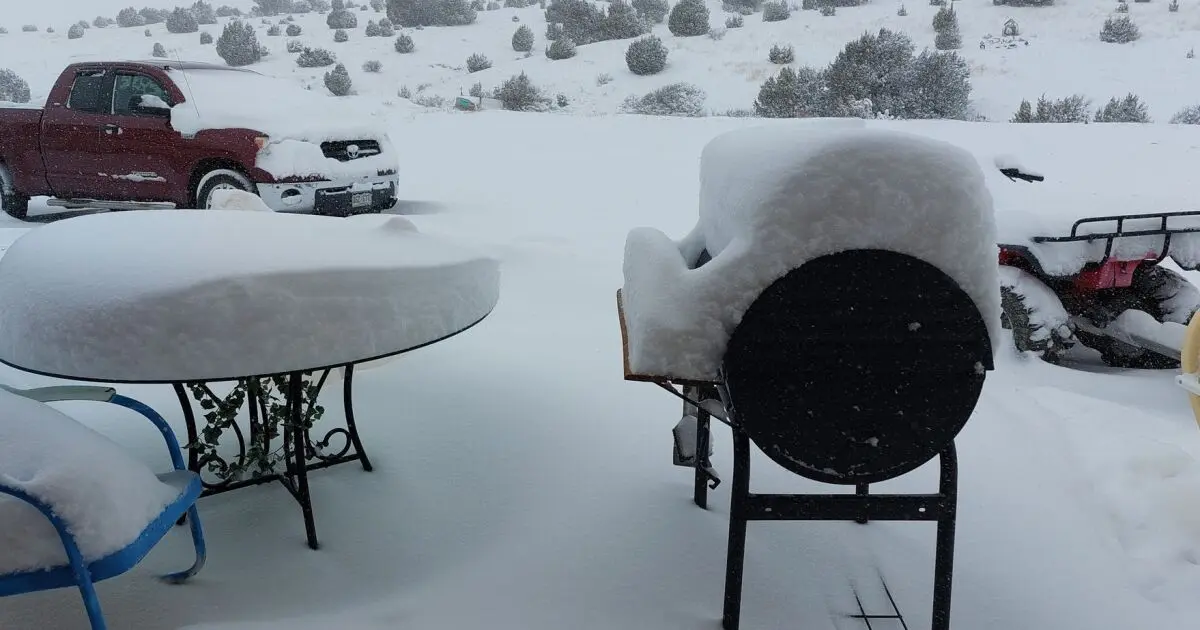 How Much Snow Are We Getting? Winter Weather Forecasts
