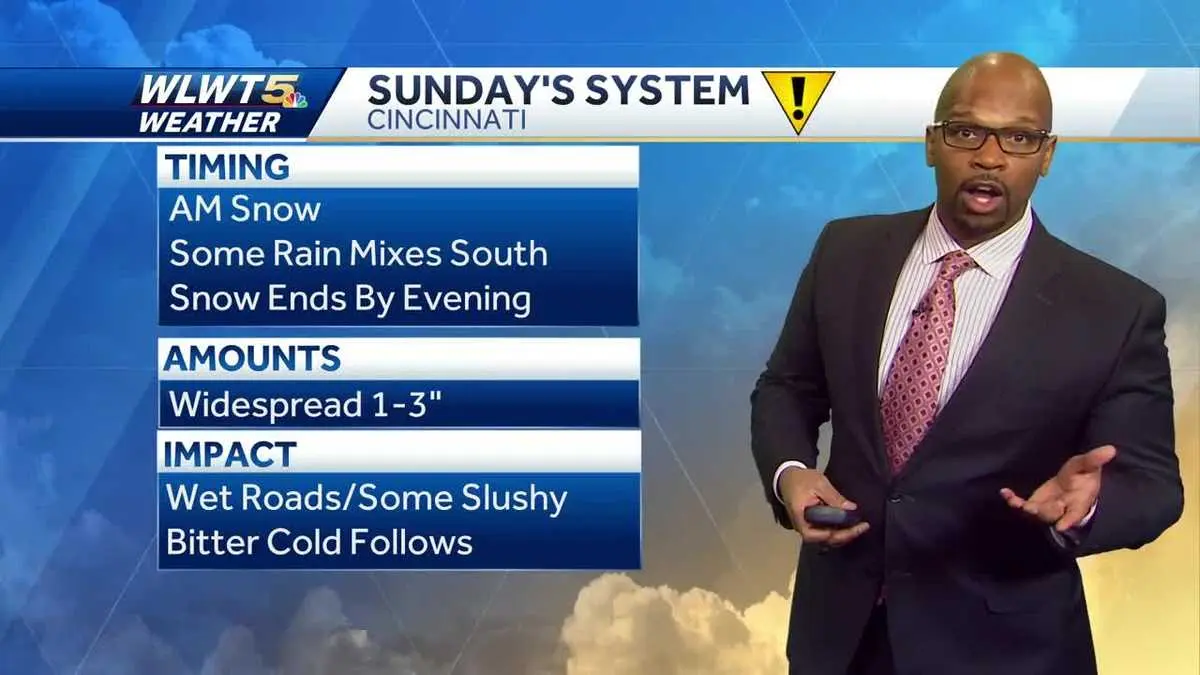 Snow Forecast: How Much Snow is Expected on Sunday?