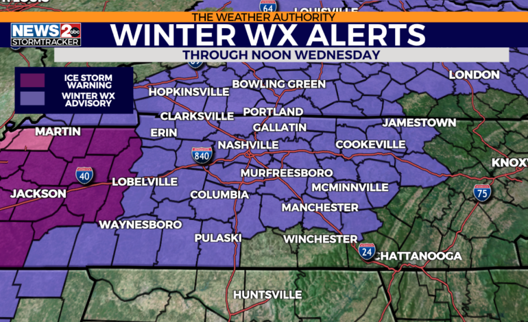 Understanding Ice Storm Warnings: Safety and Preparedness
