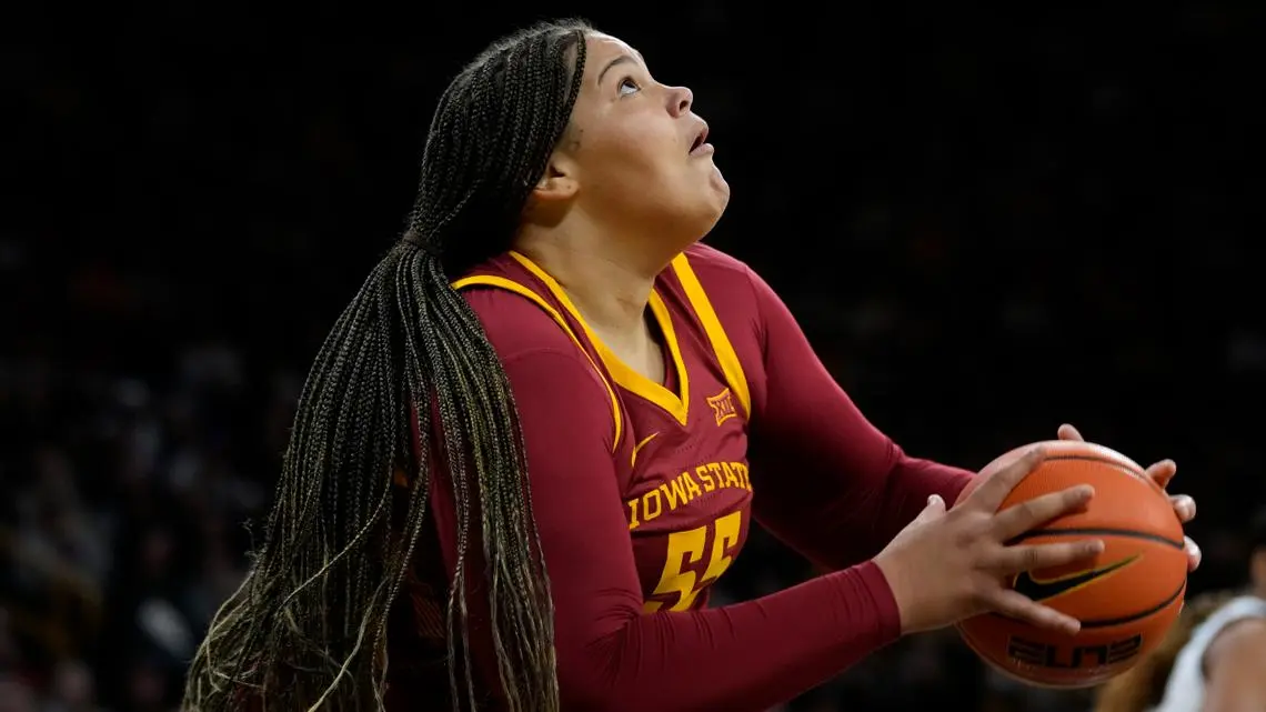 Iowa Women’s Basketball: Rising to New Heights
