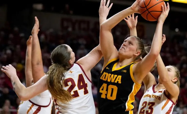 The Rise of Iowa Women’s Basketball: Achievements and Future Prospects