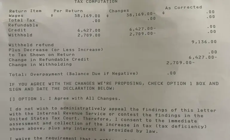 Understanding the IRS Refund Process in 2023