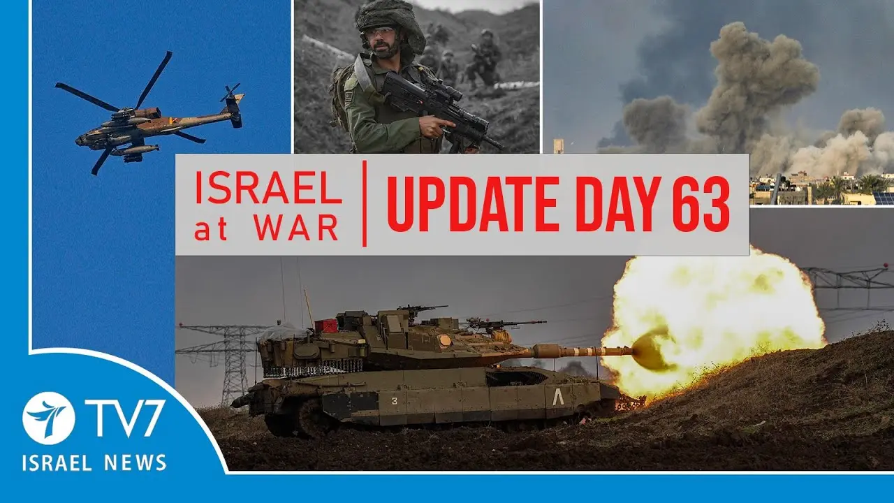 Current Affairs: Latest Israel News and Developments