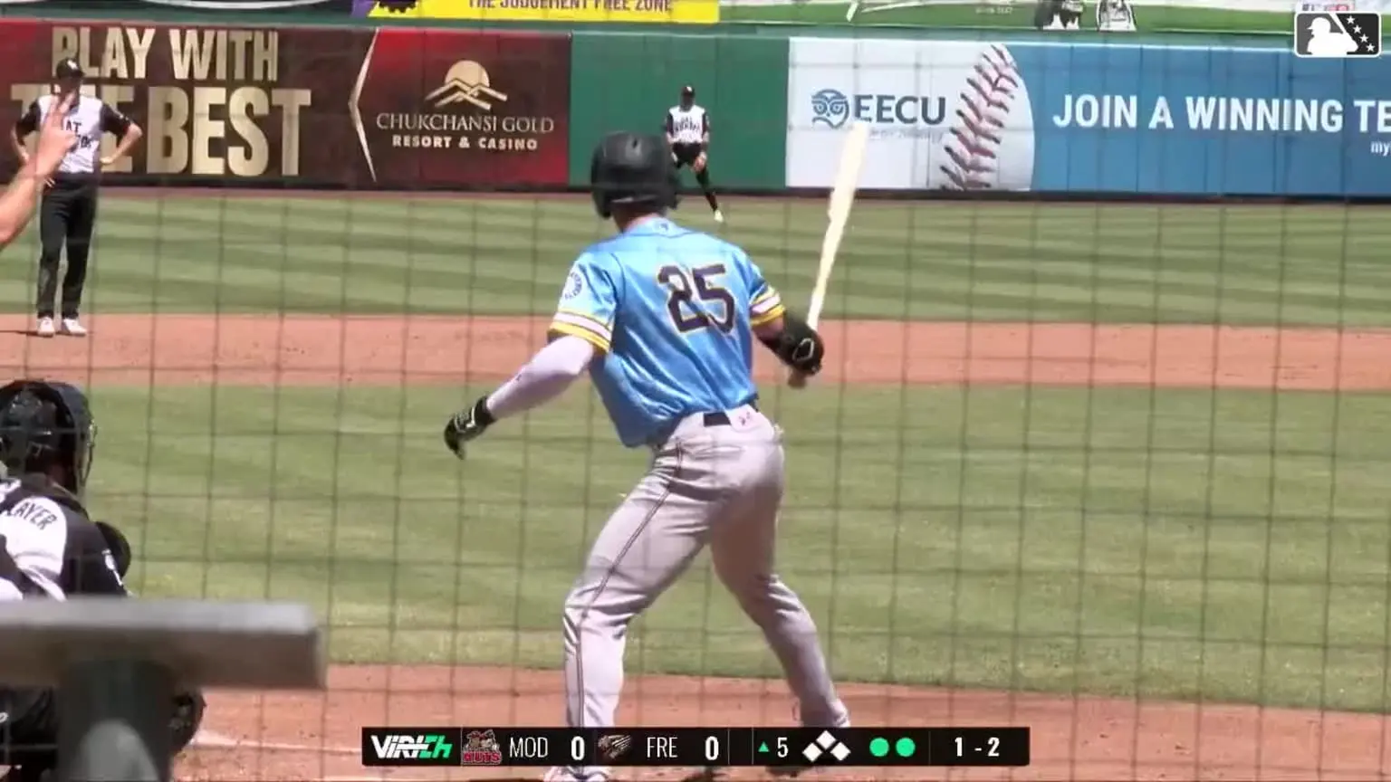 Jace Kaminska: A Future Baseball Star