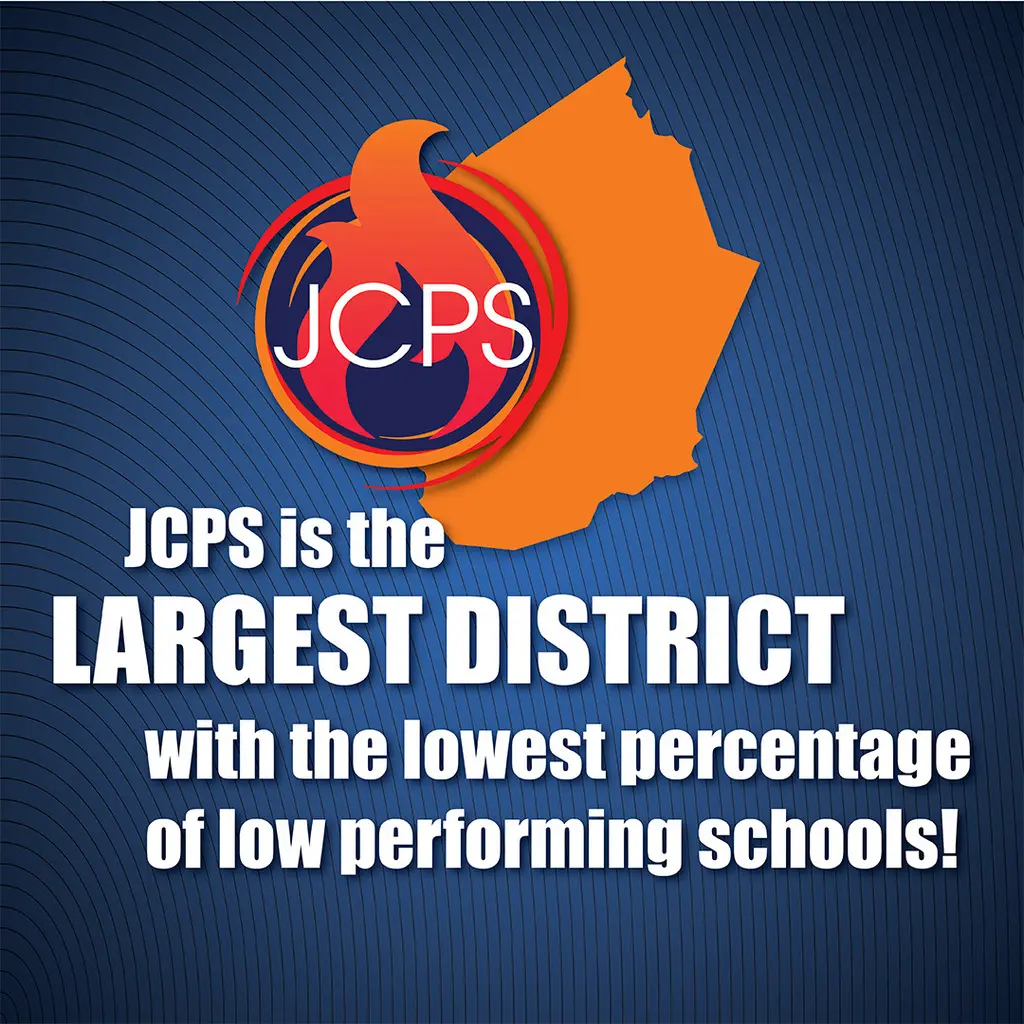 Jefferson County Public Schools (JCPS) Updates for 2023