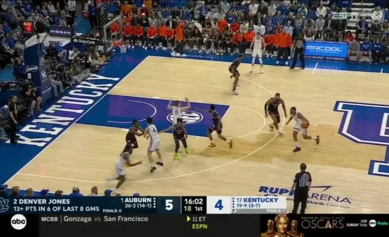 Kansas State Basketball: Current Performance and Future Outlook