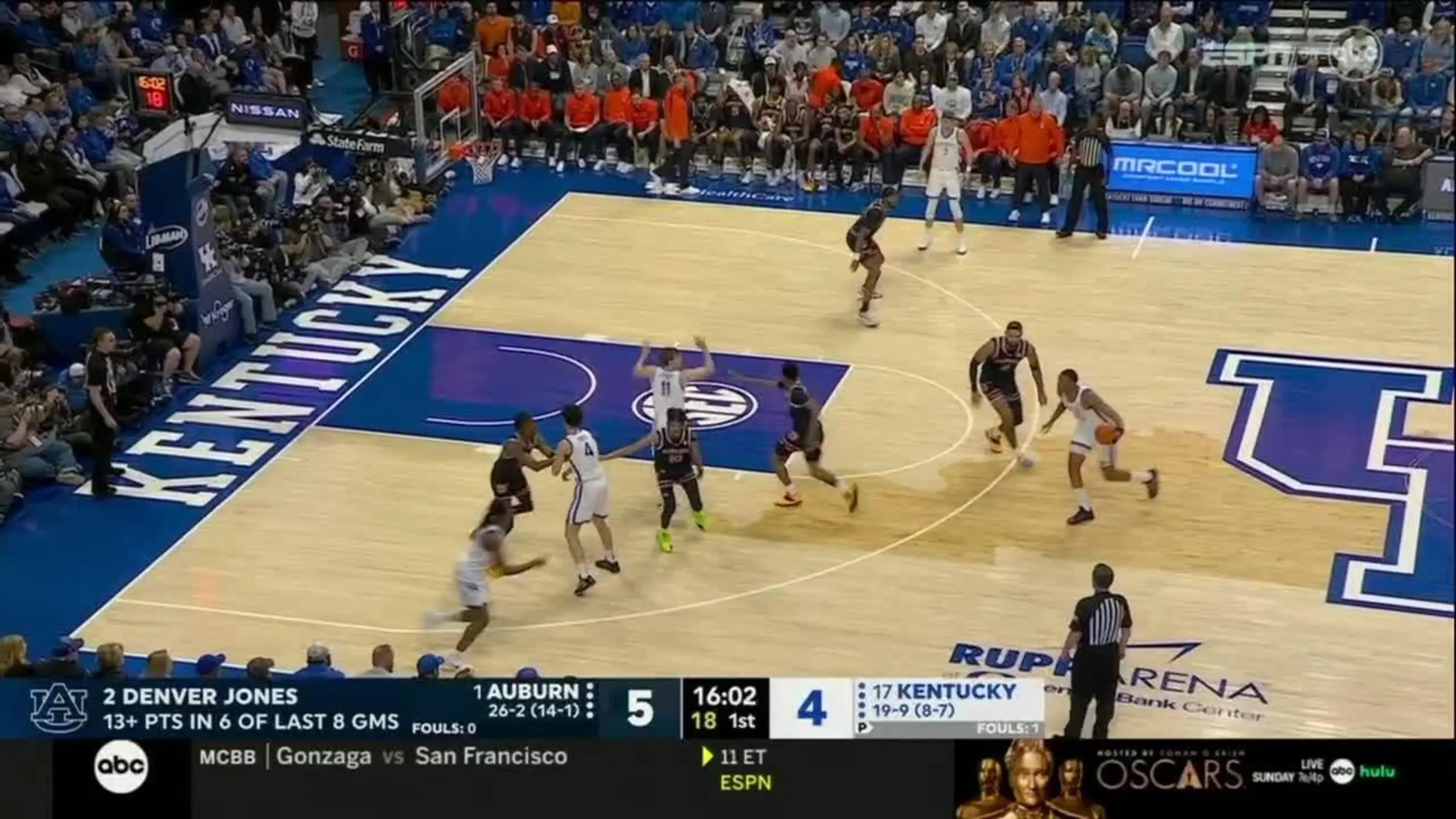 Kansas State Basketball: Current Performance and Future Outlook
