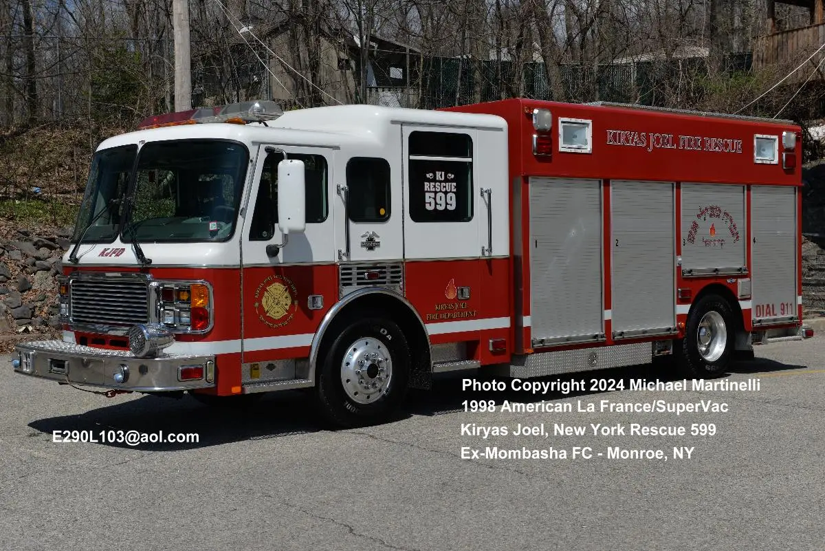 Understanding the Kiryas Joel Community