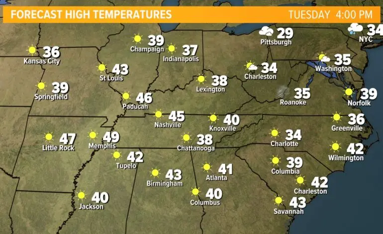 Current Knoxville Weather: What to Expect This Week