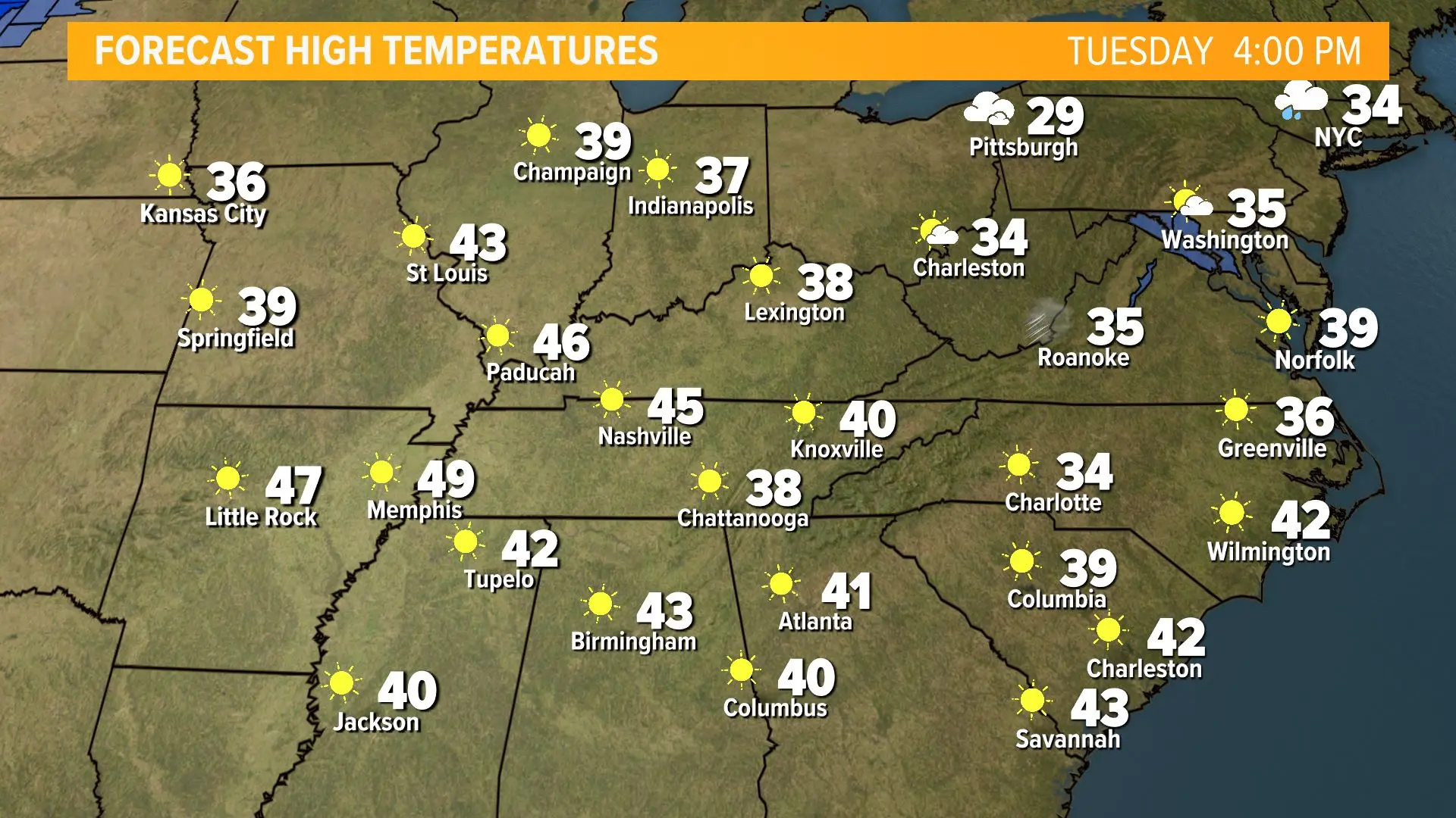 Current Knoxville Weather: What to Expect This Week