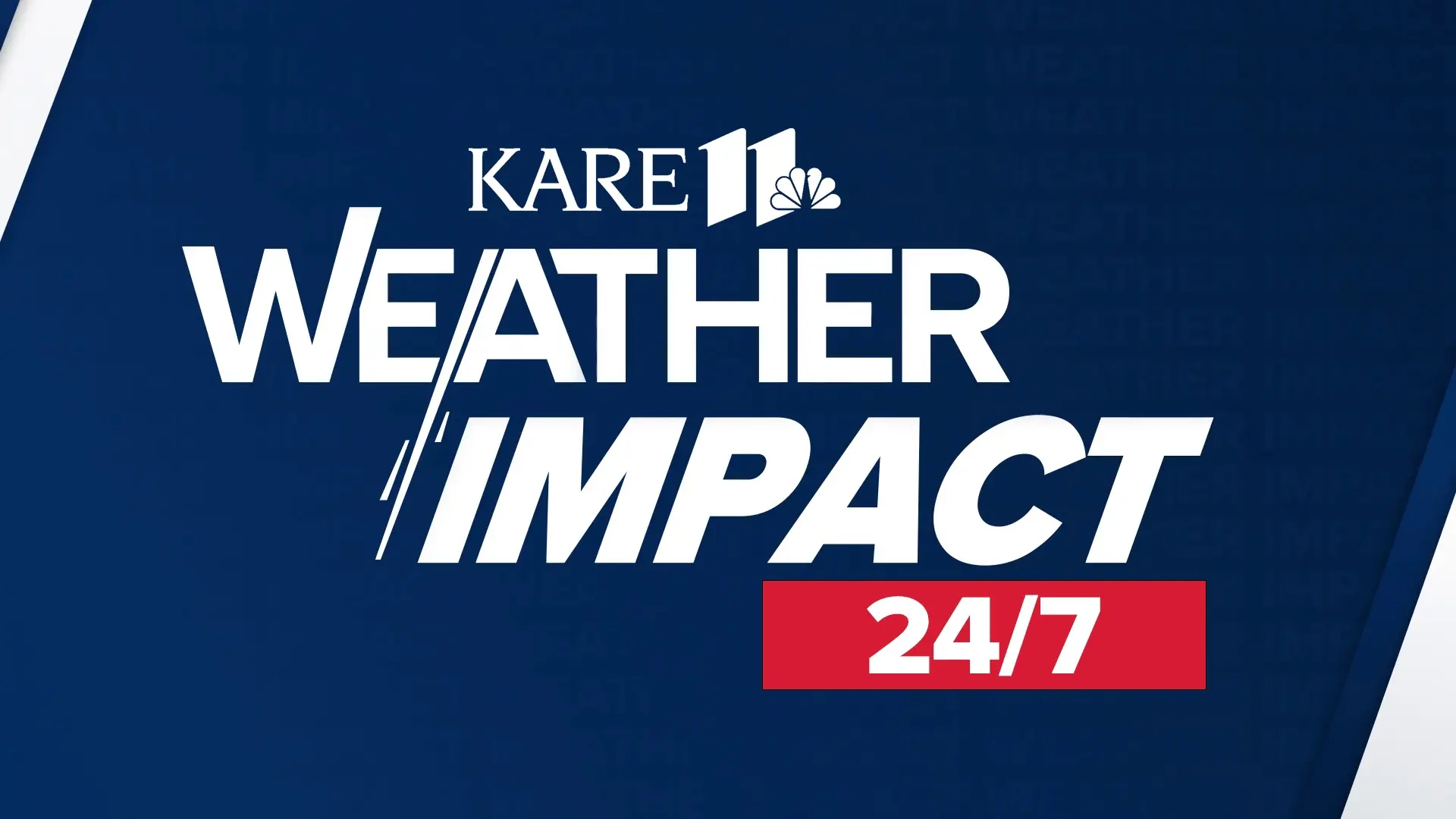 Your Guide to the Latest Weather Updates
