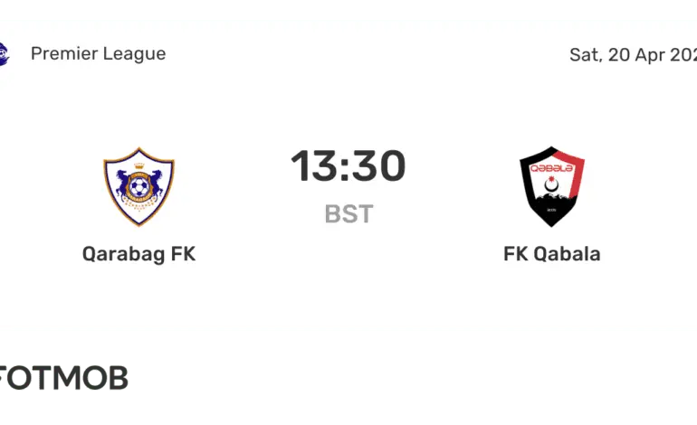 Liverpool vs Qarabag FK: An Exciting Matchup Ahead
