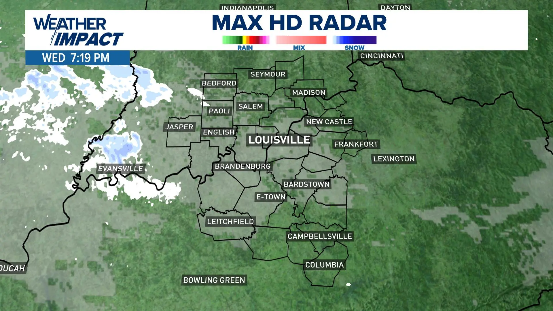 Current Louisville Weather: What to Expect This Week