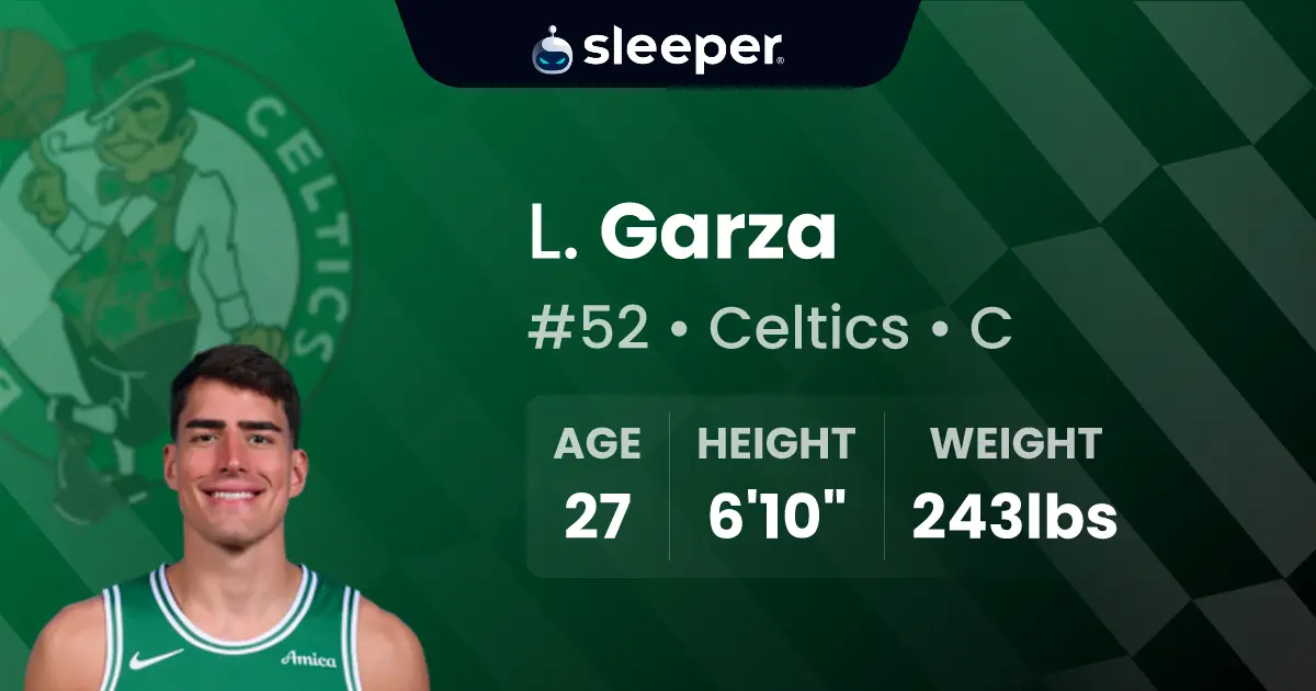 Luka Garza: A Breakout Star in Professional Basketball